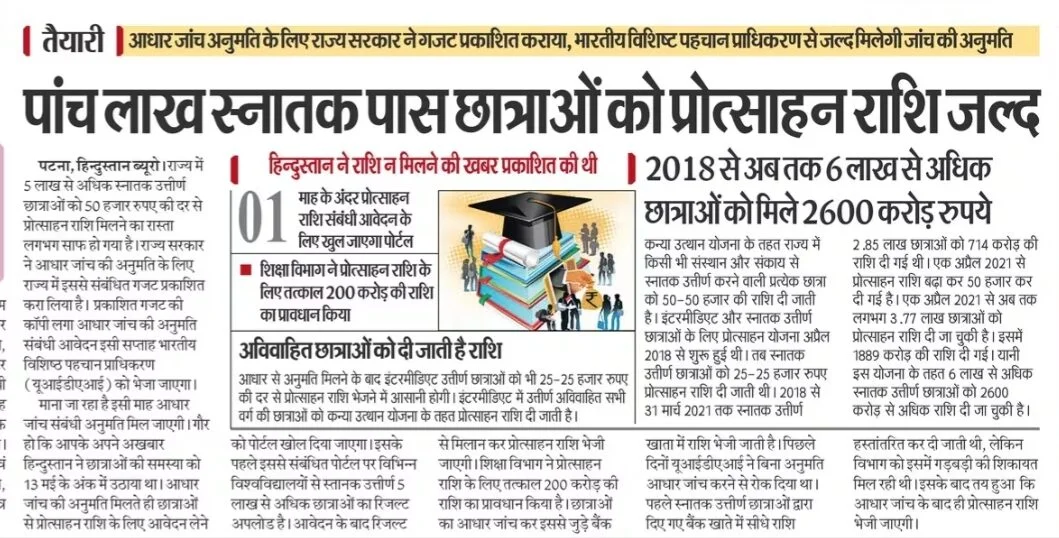 Bihar Graduation Pass Scholarship Online Apply 2025