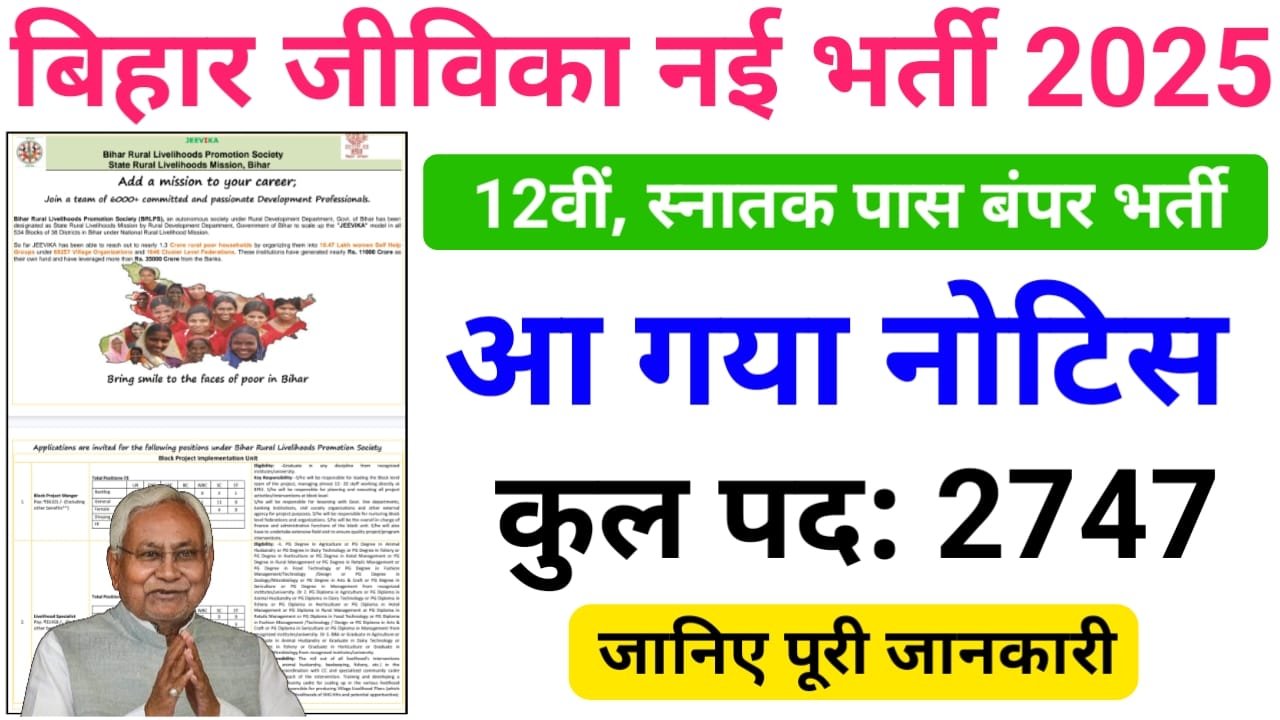 Bihar Jeevika Recruitment 2025 Online Apply — बिहार जीविका में निकली नई भर्ती यहां से करें ऑनलाइन आवेदन