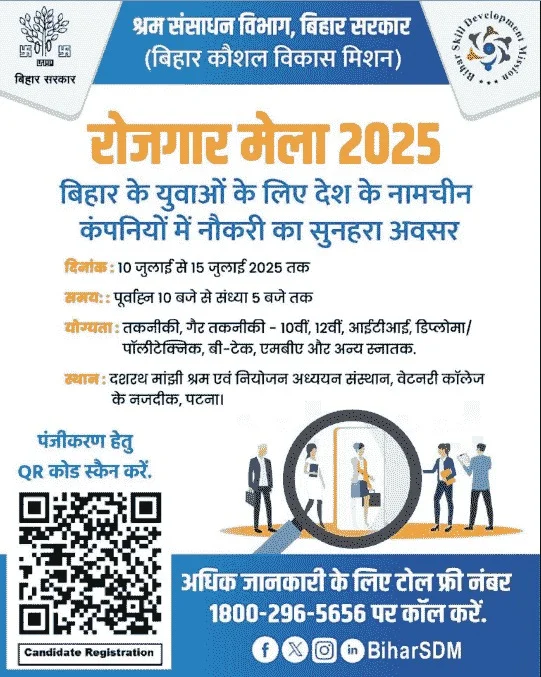 Bihar Rojgar Mala 2025 Apply — बिहार के युवाओं के लिए रोजगार मेला 2025, 10वीं पास उम्मीदवार करें आवेदन