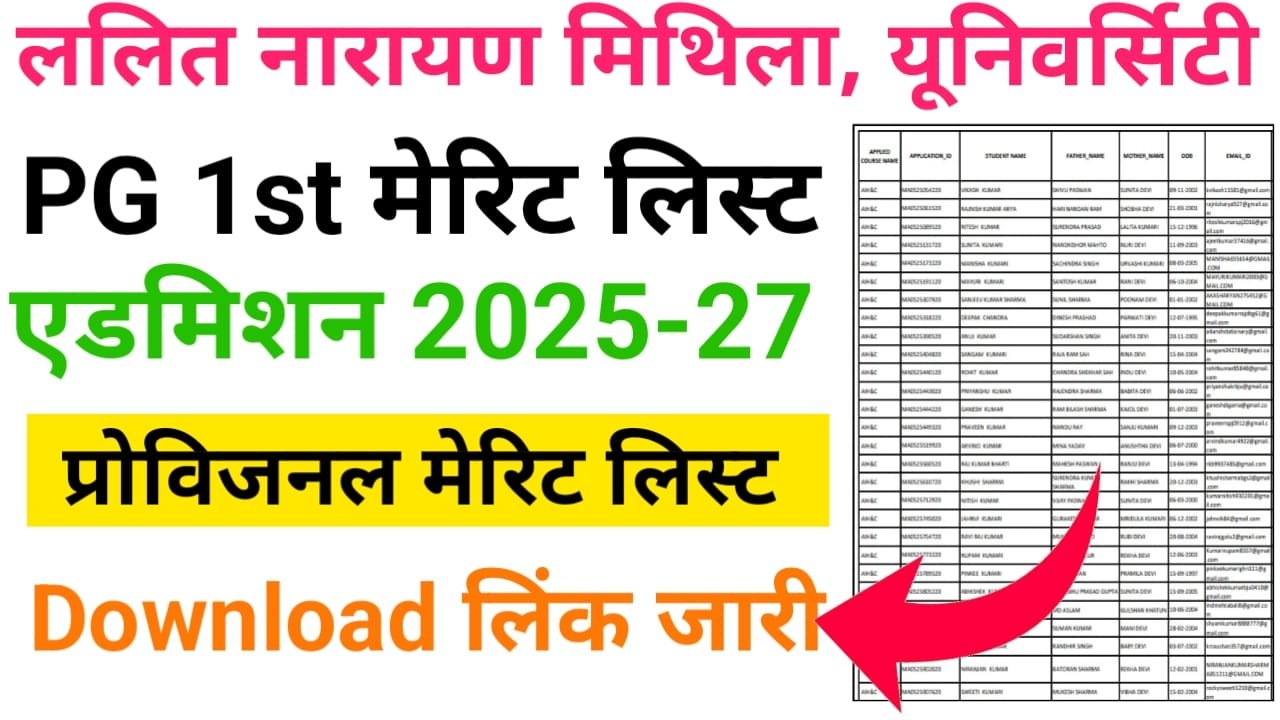 LNMU PG 1st Merit List 2025 : ललित नारायण मिथिला यूनिवर्सिटी स्नातकोत्तर फर्स्ट मेरिट लिस्ट 2025-27 डाउनलोड लिंक जारी यहां से चेक करें अपना नाम