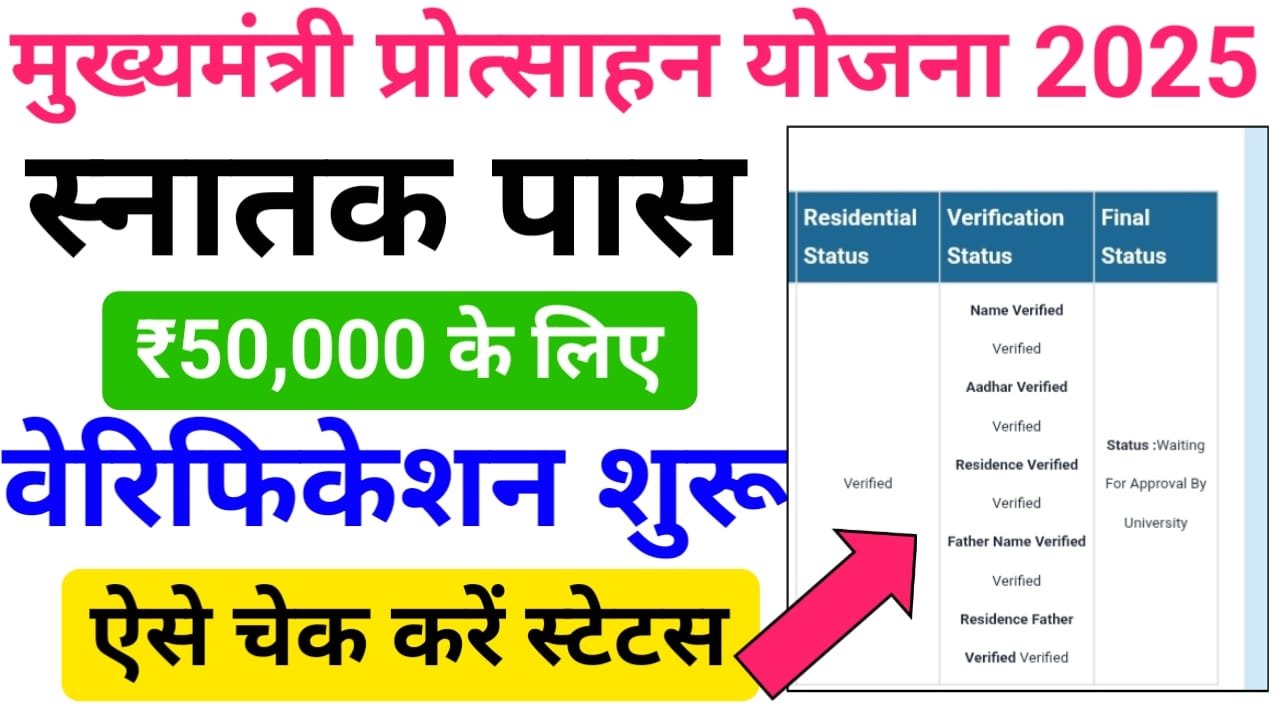 Mukhyamantri Kanya Utthan Yojana Graduation Pass Status Check 2025 : मुख्यमंत्री कन्या उत्थान योजना स्नातक पास स्टेटस चेक करें वेरिफिकेशन शुरू