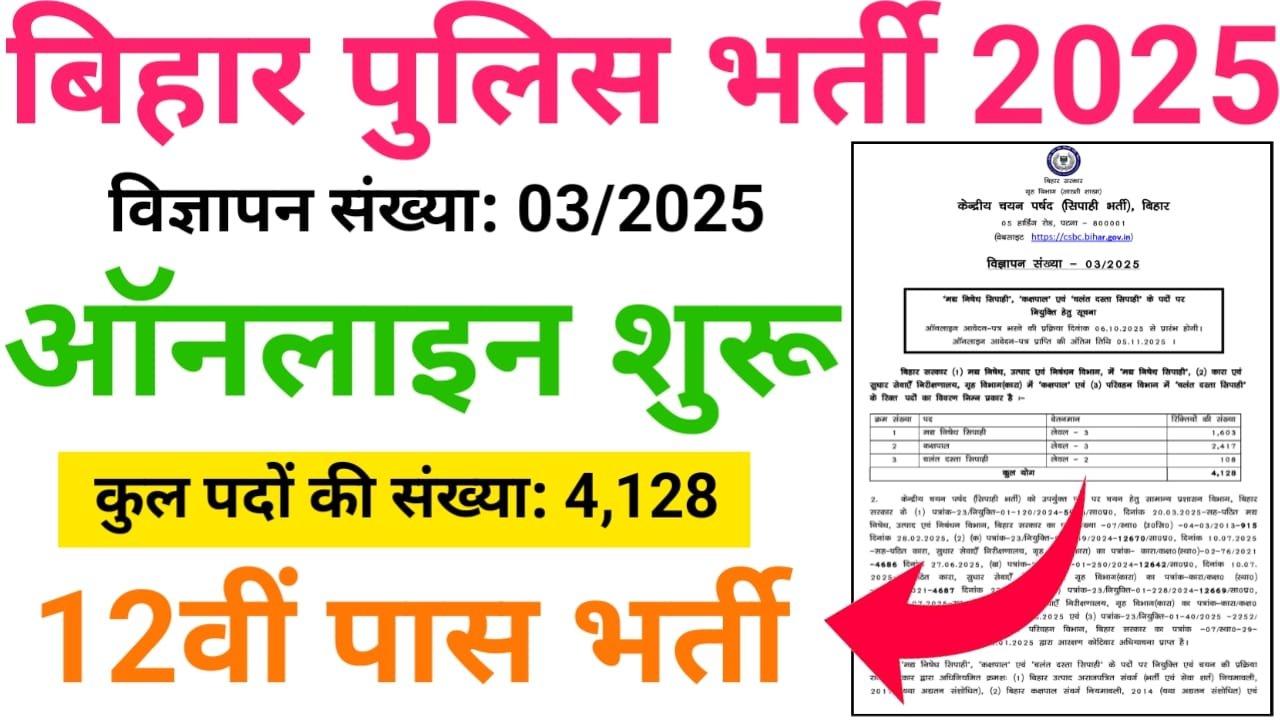 Bihar Police Prohibition Constable Bharti 2025 : 12वीं पास उम्मीदवार के लिए बंपर भर्ती यहां से करें ऑनलाइन आवेदन