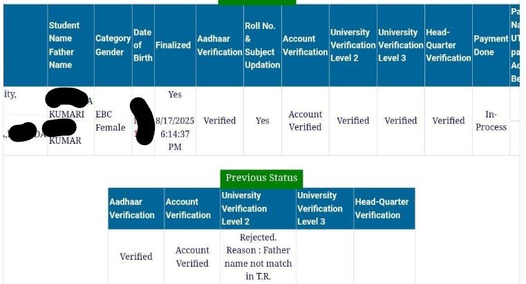 Mukhyamantri Kanya Utthan Yojana Payment Status Check 25000 — मुख्यमंत्री कन्या उत्थान योजना ₹25000 बैंक खाते में आना शुरू