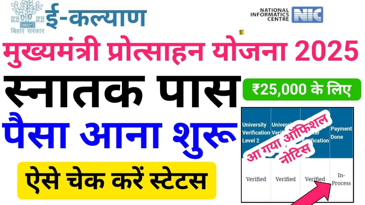 Mukhyamantri Kanya Utthan Yojana Payment Status Check 25000 — मुख्यमंत्री कन्या उत्थान योजना ₹25000 बैंक खाते में आना शुरू