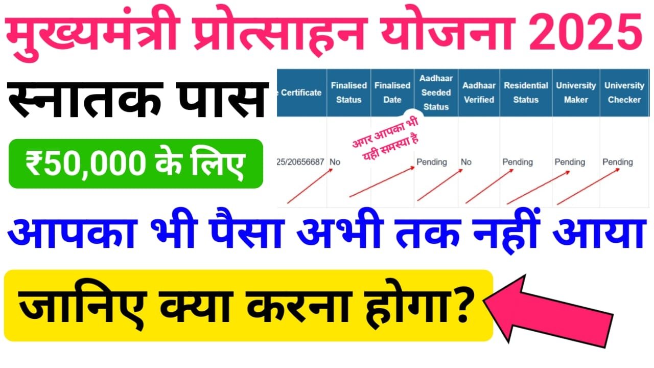Mukhymantri Kanya Utthan Yojana 50000 Scholarship Status Pedding Problem : मुख्यमंत्री कन्या उत्थान योजना का अभी तक पैसा नहीं आया तो जानिए क्या करना होगा?