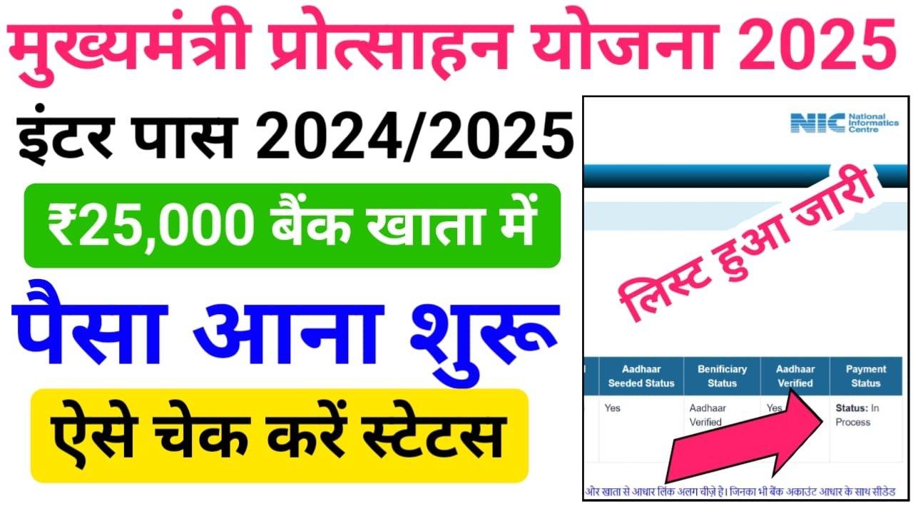 Mukhymantri Kanya Utthan Yojana Inter Pass Status Check 2025