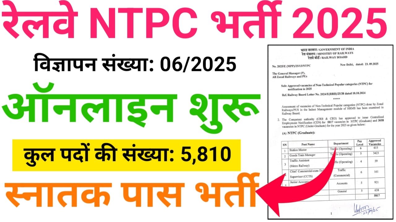 Railway NTPC Graduate Level Recruitment 2025 Online Apply शुरू — रेलवे एनटीपीसी की तरफ से निकली स्नातक पास उम्मीदवार के लिए बंपर भर्ती, यहां से करें ऑनलाइन अप्लाई