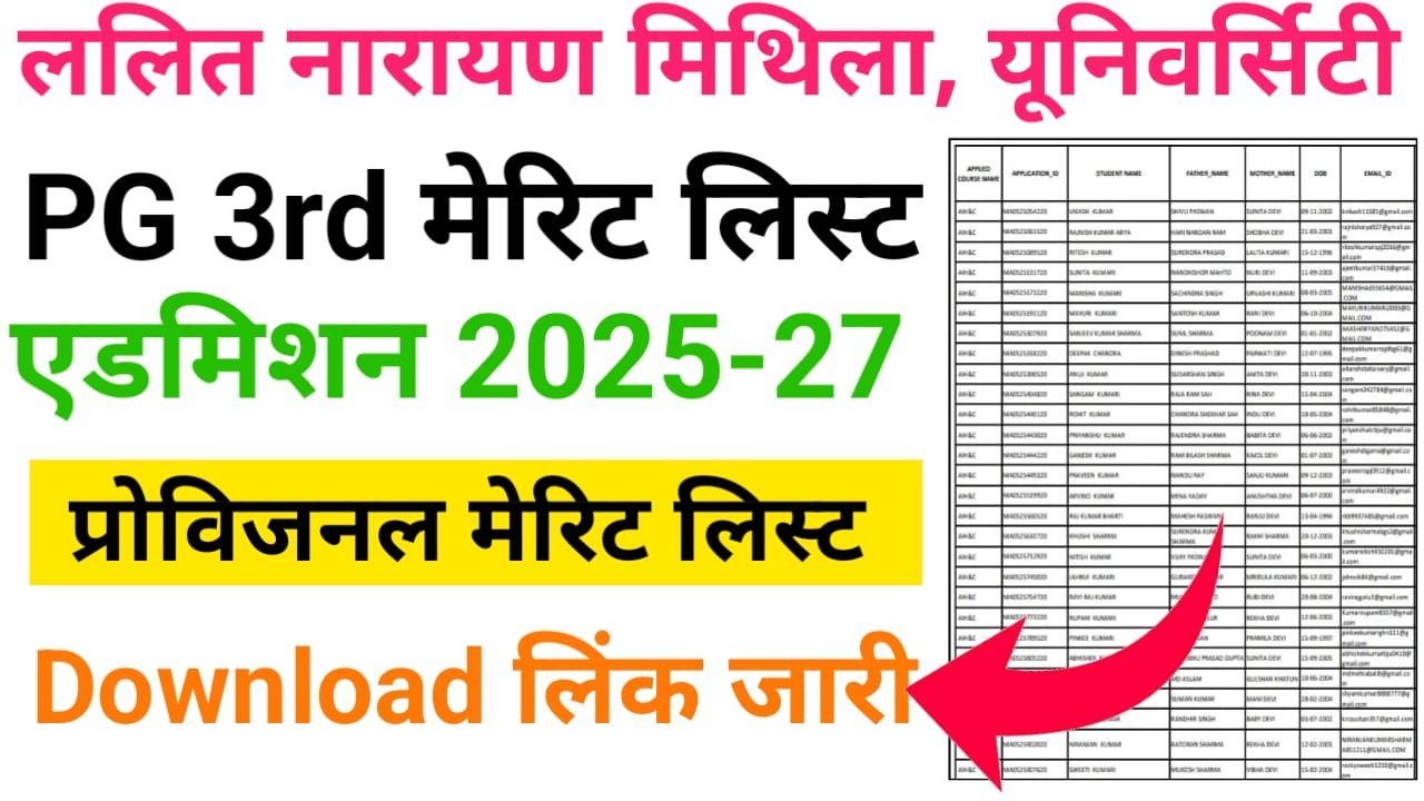 LNMU PG 3rd Merit List 2025 : ललित नारायण मिथिला यूनिवर्सिटी स्नातकोत्तर थर्ड मेरिट लिस्ट 2025-27 डाउनलोड लिंक जारी यहां से चेक करें अपना नाम