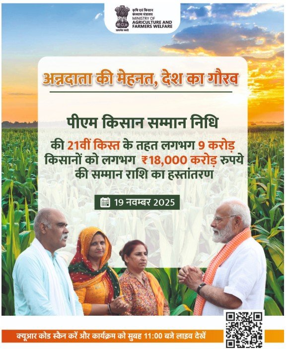 PM Kisan Beneficiary List 2025 नई लिस्ट जारी — PM Kisan New List 2025 pdf download, यहां से चेक करें अपना नाम