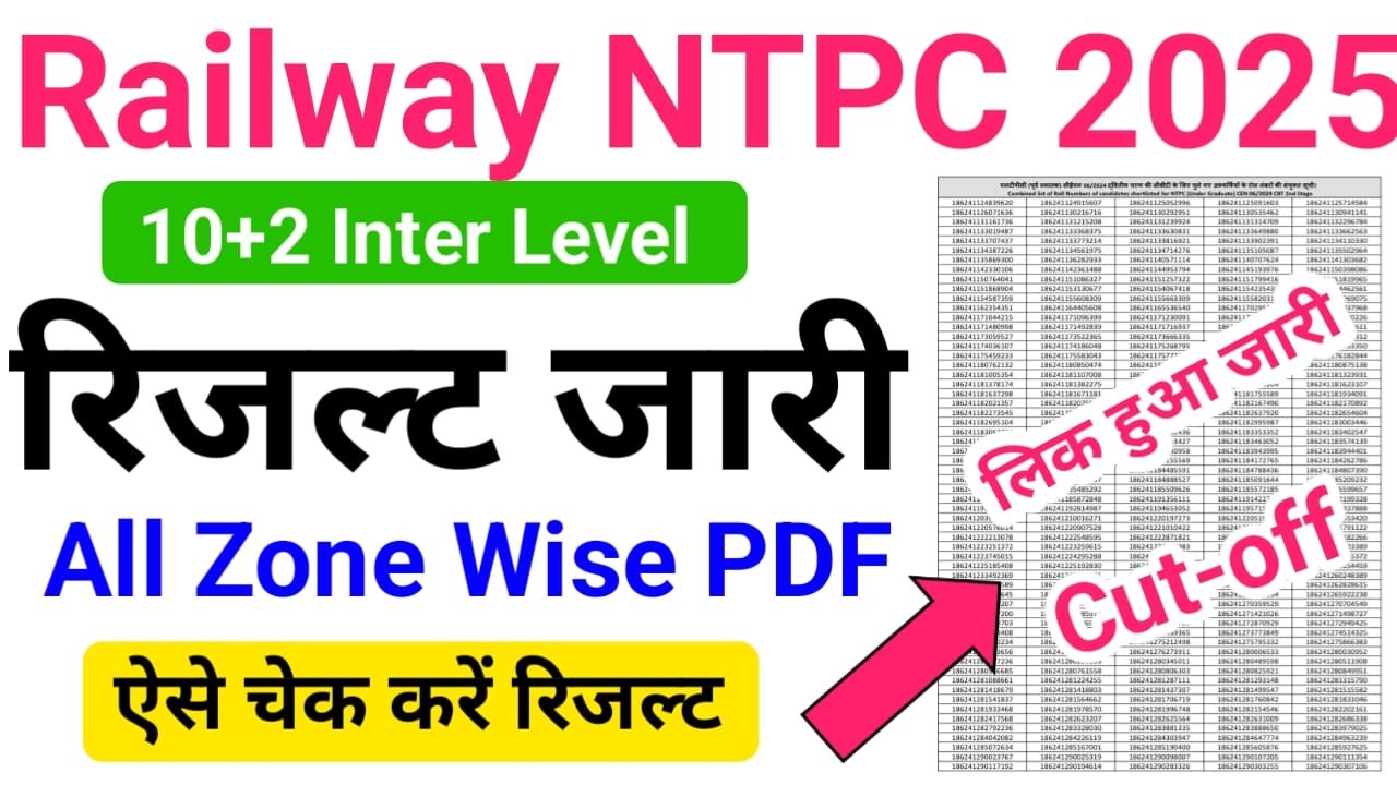 Railway RRB NTPC 10+2 Inter Level Exam Result 2025 Declared — रेलवे एनटीपीसी इंटर लेवल परीक्षा रिजल्ट हुआ जारी, यहां से देखें रिजल्ट और कट ऑफ लिस्ट