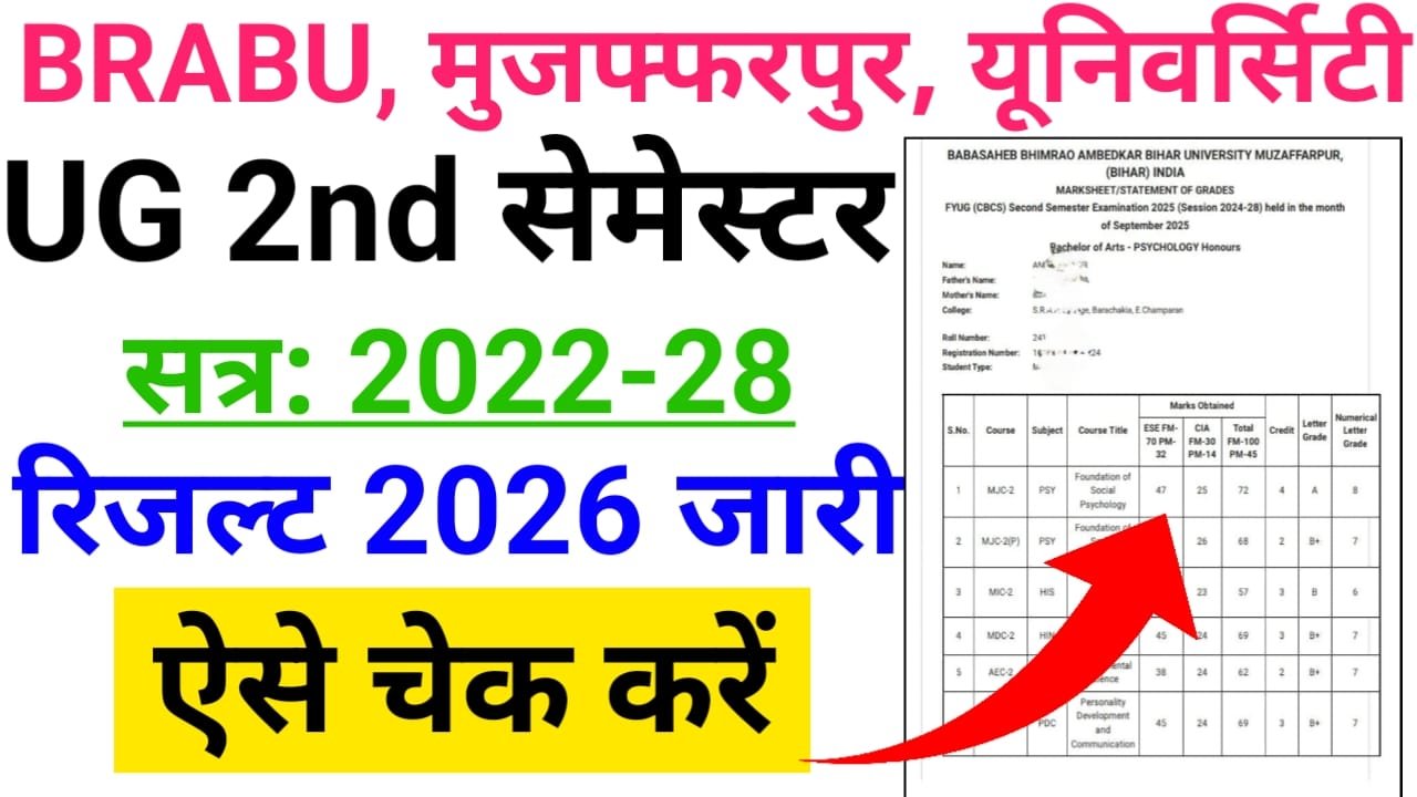 BRABU 2nd Semester Result 2024-28 — बिहार यूनिवर्सिटी UG 2nd सेमेस्टर का रिजल्ट यहां से देखें