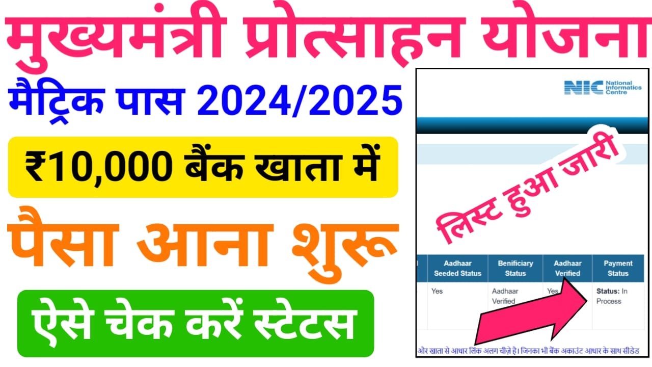 Matric Pass 10000 Scholarship Status Check Online 2026 — मुख्यमंत्री कन्या उत्थान योजना मैट्रिक पास 10000 प्रोत्साहन राशि बैंक खाता में आना शुरू, यहां से देखें