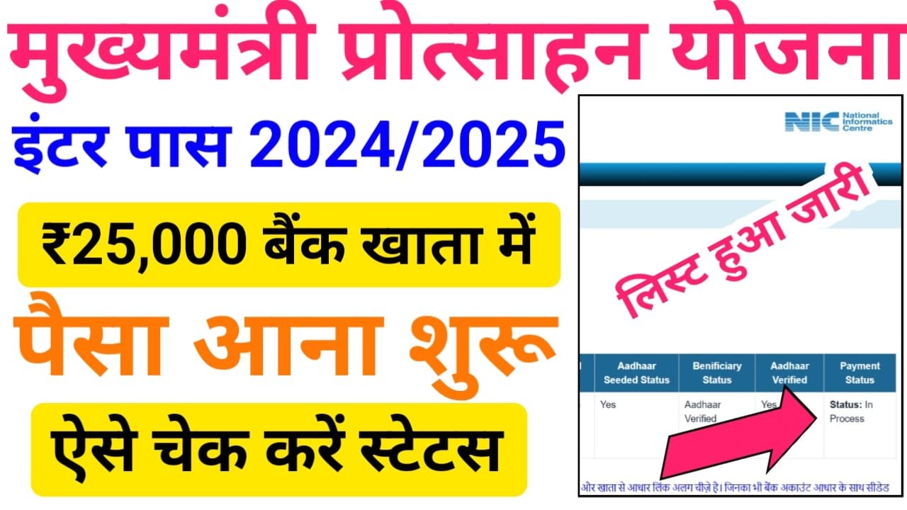 Mukhymantri Kanya Utthan Yojana 25000 Status Check 2026 : मुख्यमंत्री कन्या उत्थान योजना इंटर पास 25000 की राशि बैंक खाता में आना शुरू, यहां से चेक करें
