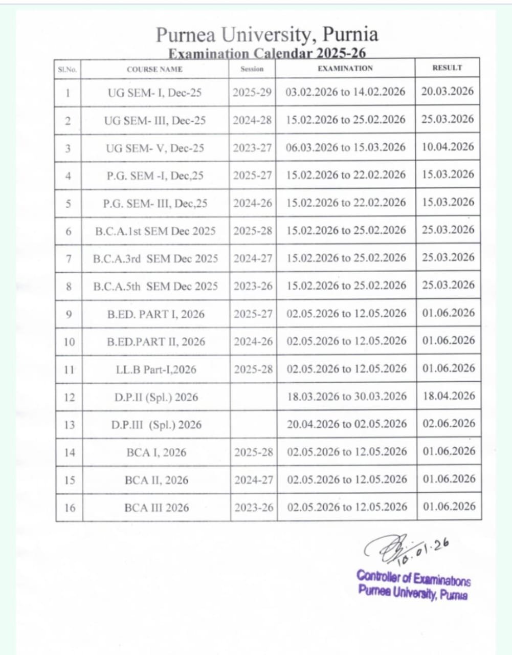 Purnea University Exam Calendar 2025-26 Release