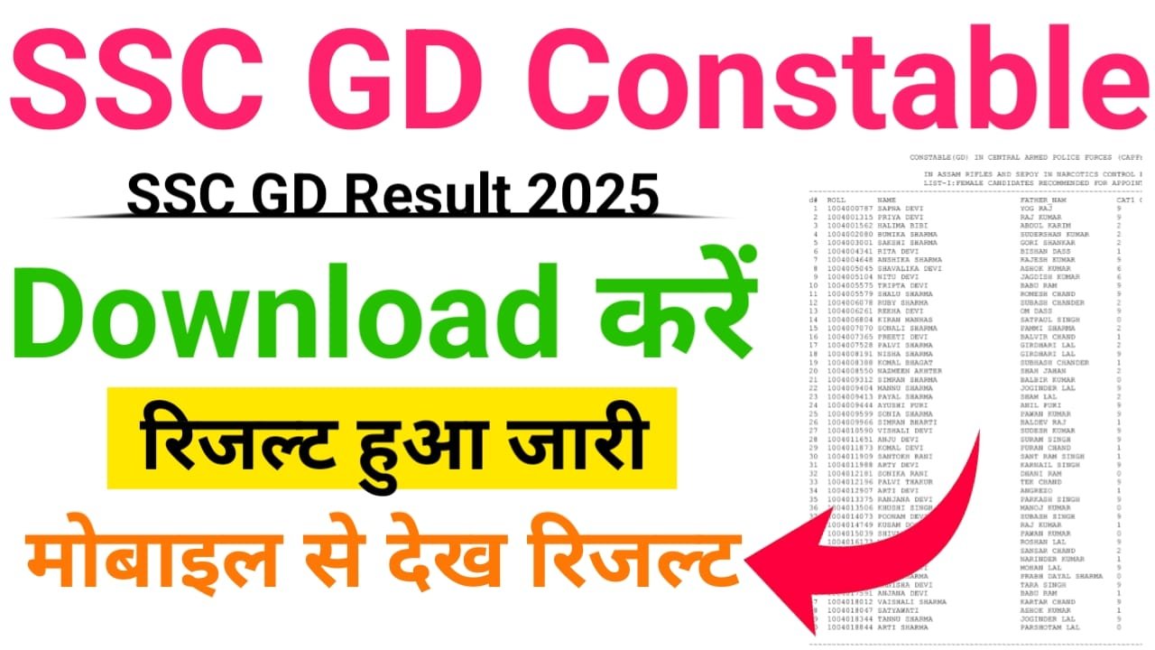SSC GD Constable Result 2025 Download लिंक हुआ जारी — एसएससी जीडी कांस्टेबल रिजल्ट पीएफ यहां से डाउनलोड करें