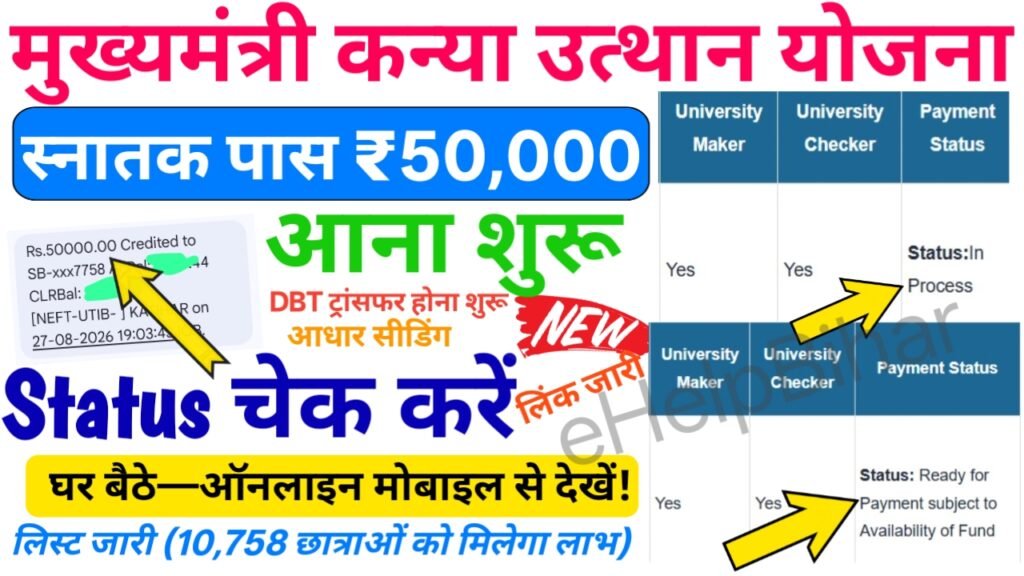 Bihar Graduation Scholarship 50000 Kab Tak Aayega 2026 — ग्रेजुएशन पास 50000 स्कॉलरशिप बैंक खाता में आना शुरू? 2 Bihar Graduation Scholarship 50000 Kab Tak Aayega 2026