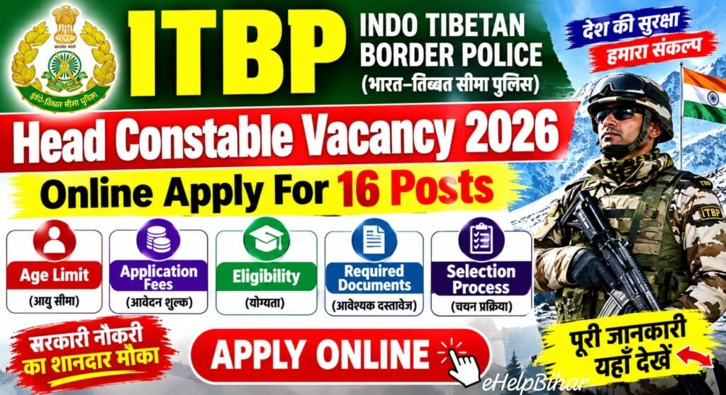ITBP Head Constable Vacancy 2026 : भारत तिब्बत सीमा पुलिस हेड कांस्टेबल के पदों पर निकली बंपर भर्ती श 2 ITBP Head Constable Vacancy 2026